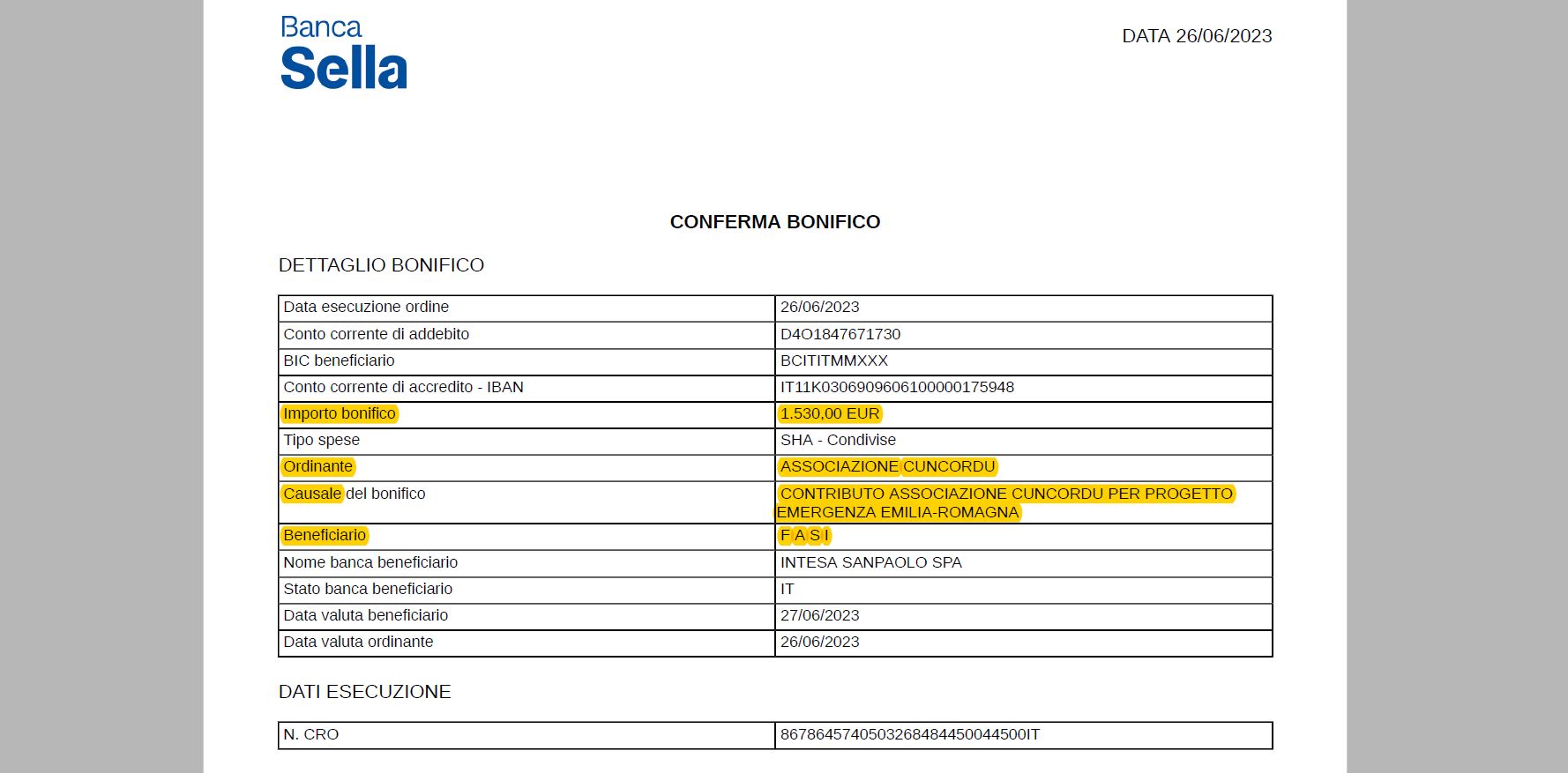 Per "Emergenza Emilia-Romagna" raccolti 1.530 Euro